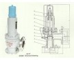 A41Y彈簧微啟式安全閥，永一彈簧式安全閥，永一安全閥