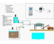 打樁泥水分離機-打樁泥水如何處理？