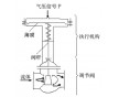 上?？瓶崎y門電動調節(jié)閥型號_原理_廠家