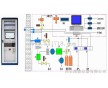 各類鍋爐CEMS煙氣在線監(jiān)測分析儀