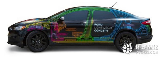 聚碳酸酯材料助力于福特輕量級(jí)概念車
