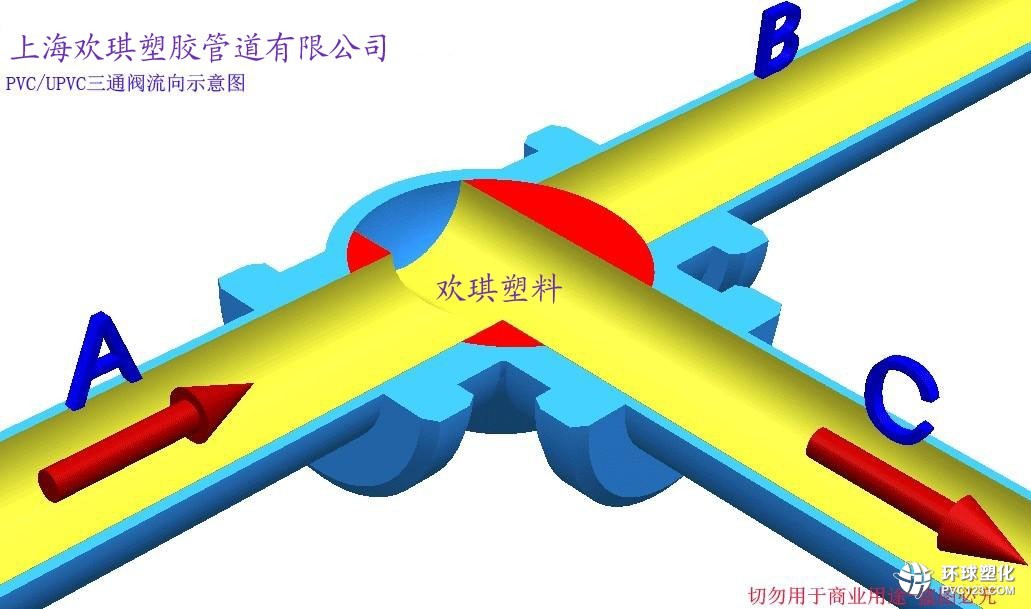 T型三通球閥圖紙