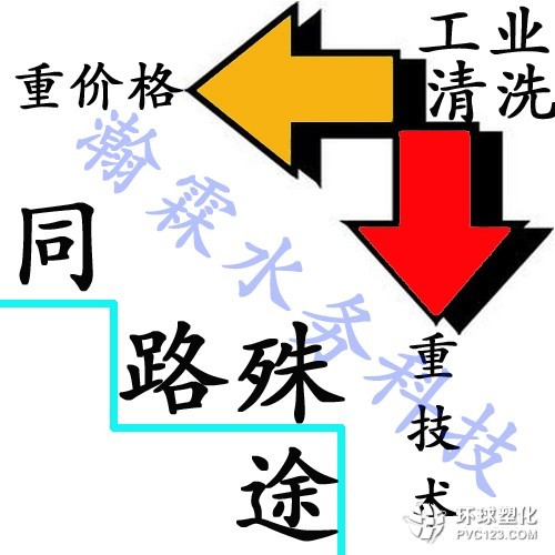 工業(yè)中央空調(diào)機械設(shè)備鍋爐清洗，工業(yè)清洗服務(wù)公司比清洗價格重要