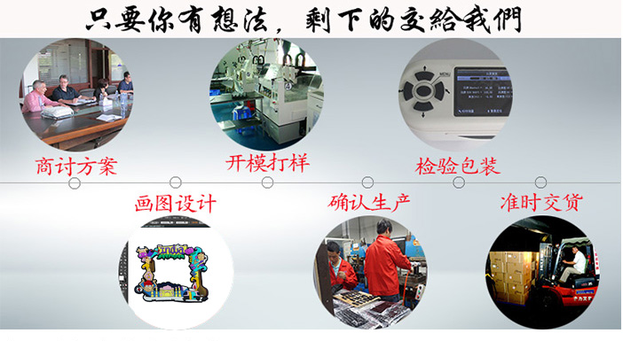 pvc相框定制(圖)