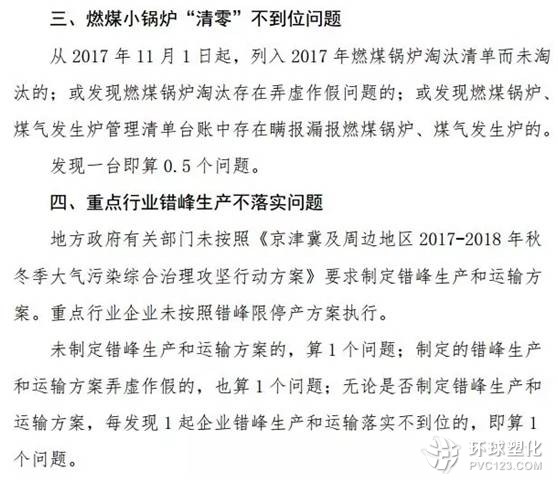 環(huán)保部9月將派出102個督查組,進駐28個城市!